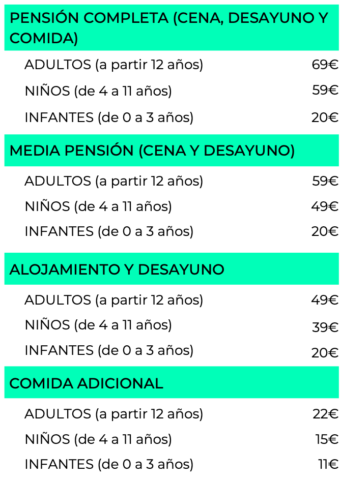 Precios